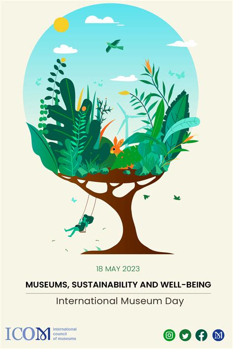 International Museum Day 2023 to focus on sustainability and well-being ...