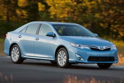 Used 2014 Toyota Camry Hybrid MPG & Gas Mileage Data | Edmunds