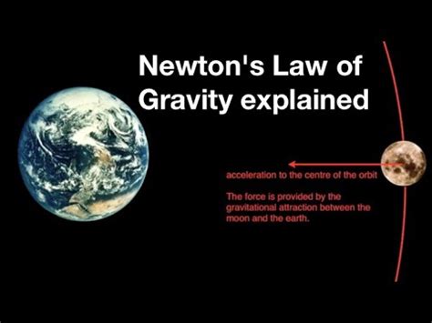 Isaac Newton Gravity Law