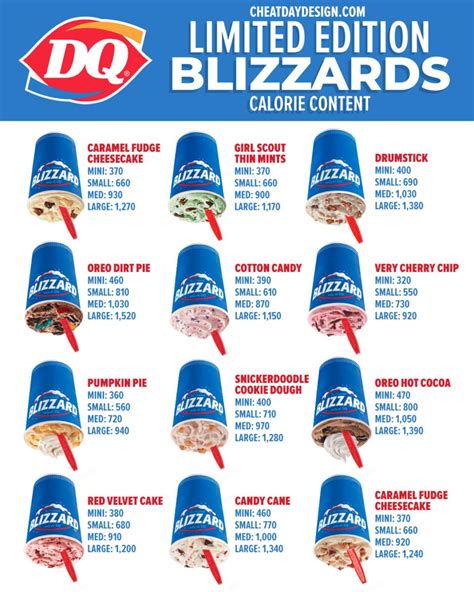 Dairy Queen Blizzard Flavors 2025 - Mandy Rozelle