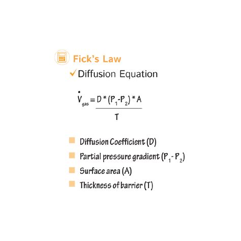 Physiology Glossary: Fick's Law (Diffusion) | ditki medical ...