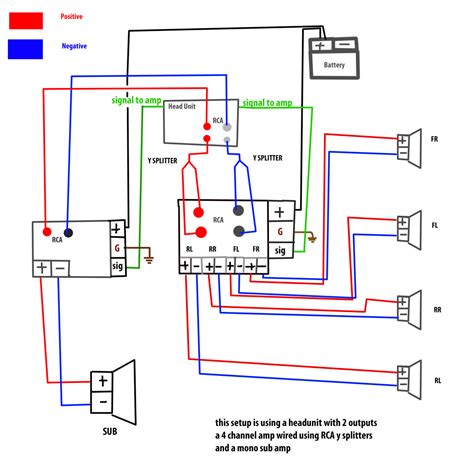 (mono amp to sub) plus (4 channel amp to speakers) wiring diagram. - Ford F150 Forum - Community ...