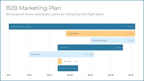 Monthly Marketing Plan Template - Template 2 : Resume Examples #n49mEB69Zz