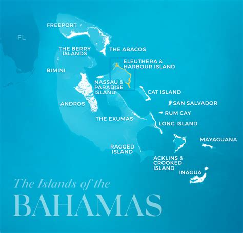 Harbour Island | Island Hopping | Eleuthera Bahamas