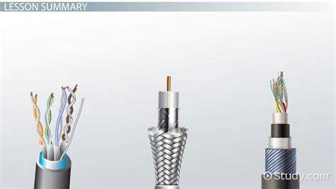 Cables for Networking: Types & Characteristics - Lesson | Study.com