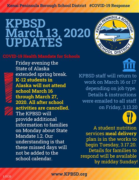 Kenai Peninsula Schools UPDATE: Friday, March 13, 2020 - KPBSD Communications Field NotesKenai ...