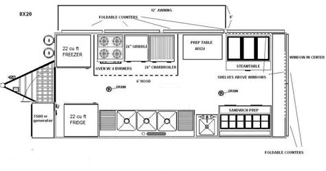 Pin by Najib Rayes on vendor | Food stand design, Food truck, Food truck design