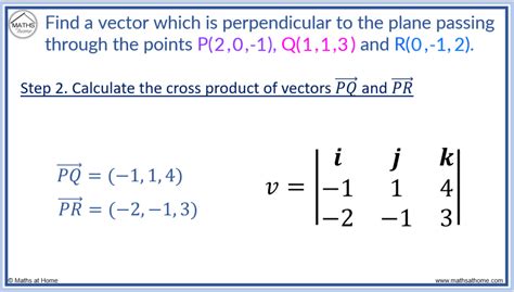 How To Find The Equation Of A Vector at Steve Layman blog