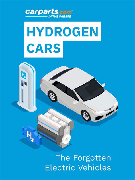 Hydrogen Cars: The Forgotten Electric Vehicles - In The Garage with CarParts.com