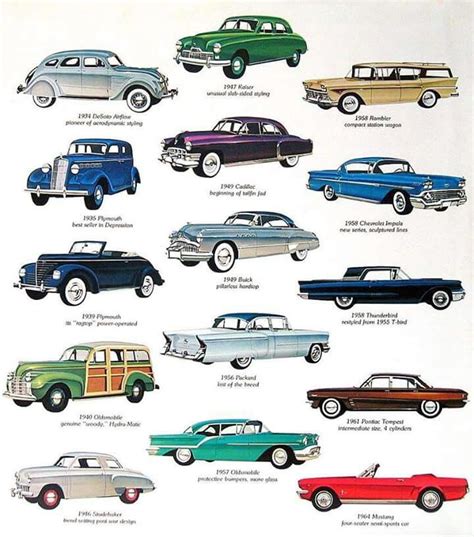 Name your fave | Old american cars, Old classic cars, Vintage cars