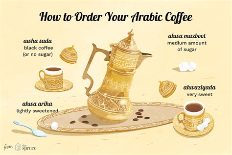 How to Prepare, Order, and Drink Arabic Coffee