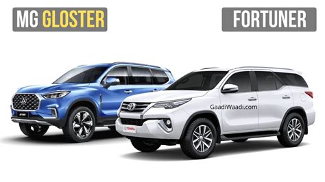 Upcoming MG Gloster vs Toyota Fortuner - Specs Comparison