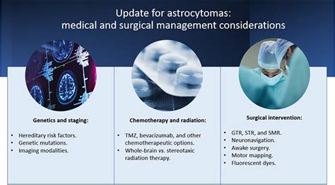 Update for astrocytomas: medical and surgical management considerations