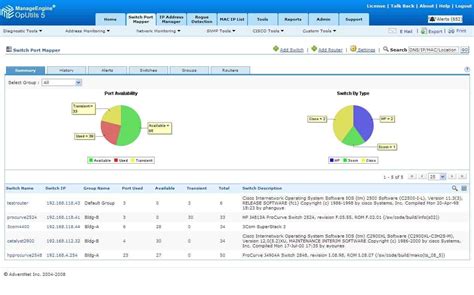 Best IP Monitor Software and Tools for Managing IP Addresses & Network ...