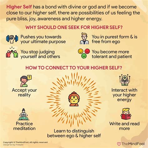 Higher Self | Higher Self Meaning | How To Connect With Your Higher Self | Higher Self ...