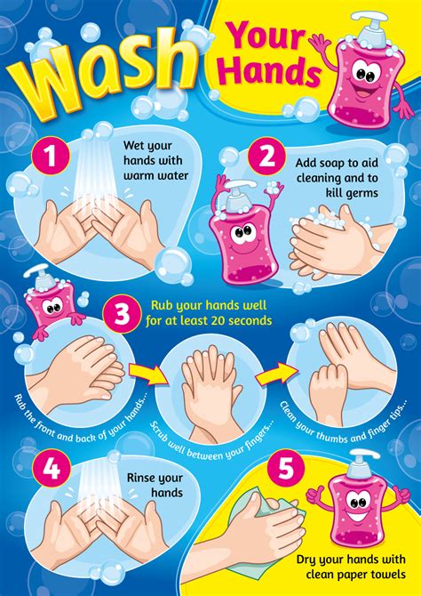 Wash Your Hands Sign for Schools and Nurseries | Hygiene Signs