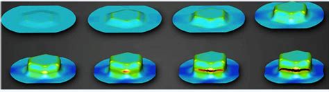 Achieve Metal Stamping Success Through Smart Planning and Production ...