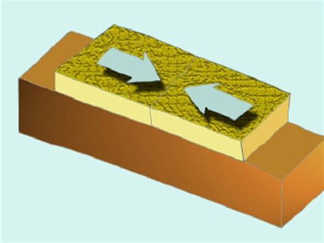 Quia - Plate tectonics and Earth's features