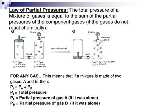 PPT - Combined Gas Laws and Dalton’s Law of Partial Pressures PowerPoint Presentation - ID:4146302