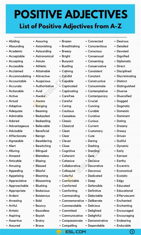 Positive Adjectives • 7ESL