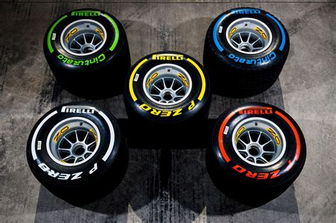 Pirelli keep 2019-spec tyres for 2020 - 3Legs4Wheels