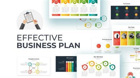 Effective Business Plan PowerPoint Template | Slidebazaar