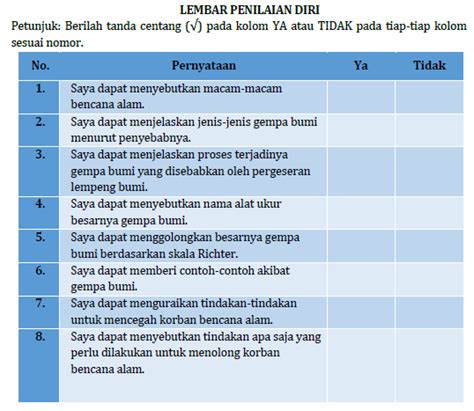 Contoh Rubrik Penilaian Formatif Dan Sumatif Smp Servers - IMAGESEE