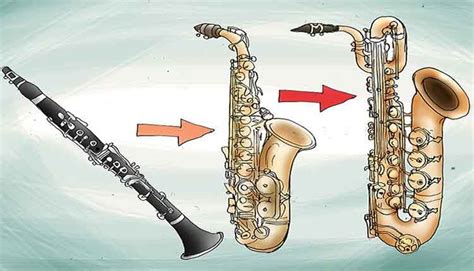 Secondary Instruments In Middle School Bands by Mike Pearce – Band ...