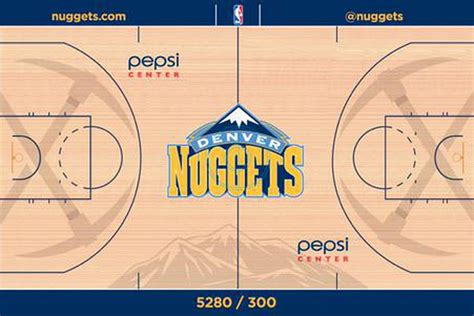Denver Nuggets Unveil Fresh New Court Design - Denver Stiffs
