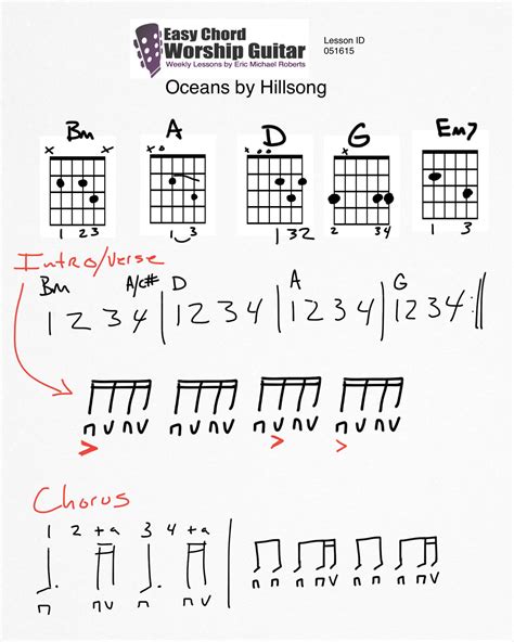 Oceans Hillsong Piano Chords - Sheet and Chords Collection