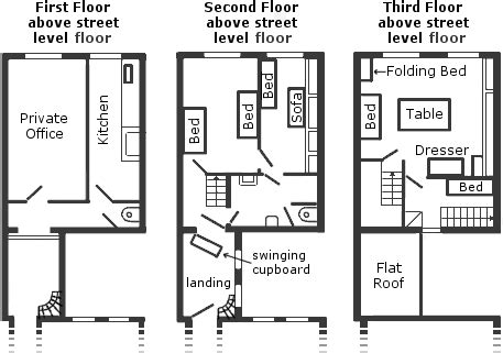 The Secret Annexe: A Blueprint of the Anne Frank House