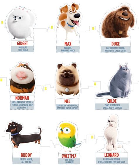 Free Secret Life of Pets Party Printables | Secret life of pets, Pets ...