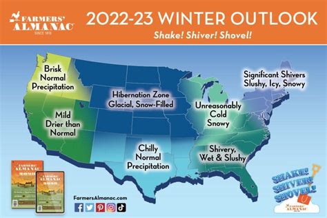 Ready for snow this winter? Farmers' Almanac calls for 'significant' weather disturbances