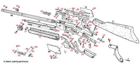 Uberti® 1866 Rifle Schematic - Brownells UK