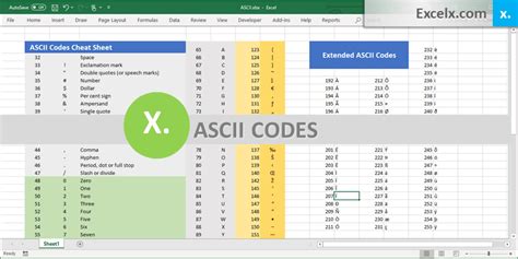 Ascii Check Mark Excel