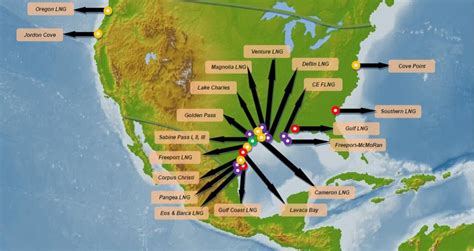 US LNG liquefaction Projects