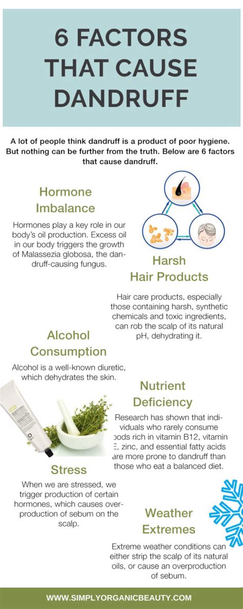 What Causes Dandruff In Hair