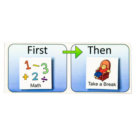 First Then Chart for Autism - Great for Encouraging Positive Behavior