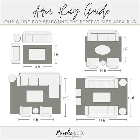 Porche Picks:: Picking the Perfect Rug for Your Space — Porche & Co ...