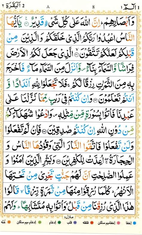 Surah Al Baqarah Urdu Translation Of Surah Al Baqarah Ayat – NBKomputer