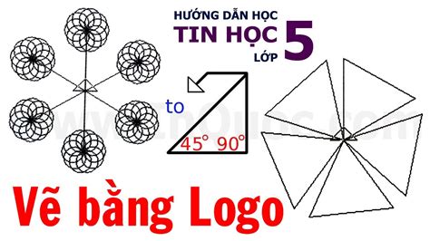 🐢 Hướng dẫn thực hành phần mềm Logo (Sách Bài Tập) 🐢 Bài 5 🐢 Chủ đề 4 🐢 ...