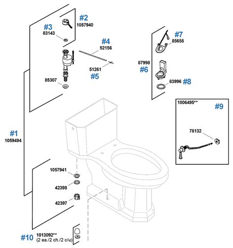 How To Replace Kohler Rialto Toilet Seat – Velcromag