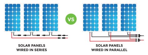 Wiring Solar Panels In Series Parallel