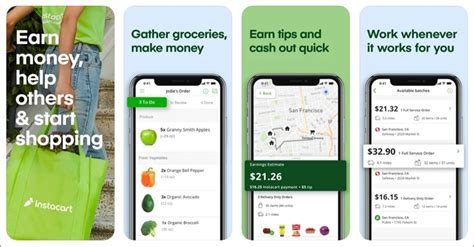 Instacart Driver Review: $10k as a Part-Time Instacart Shopper