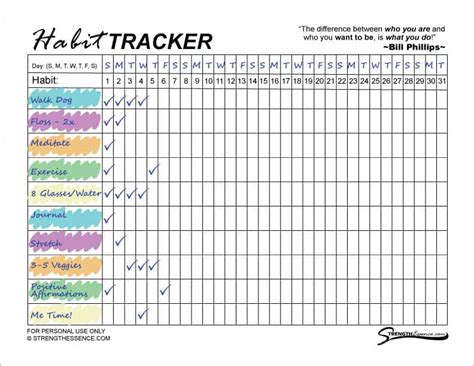 FREE Printable HABIT TRACKER PDF - 2025 INSTANT Download - Strength Essence