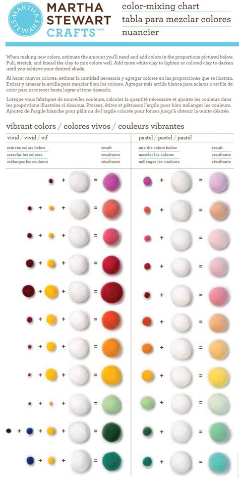 Polymer Clay Color Chart - Ponasa