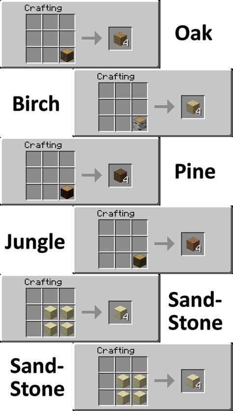 Piston Crafting Recipe