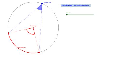 Inscribed Angle Theorem Formula