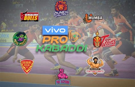 Pro Kabaddi Logo - SPORTS DANKA