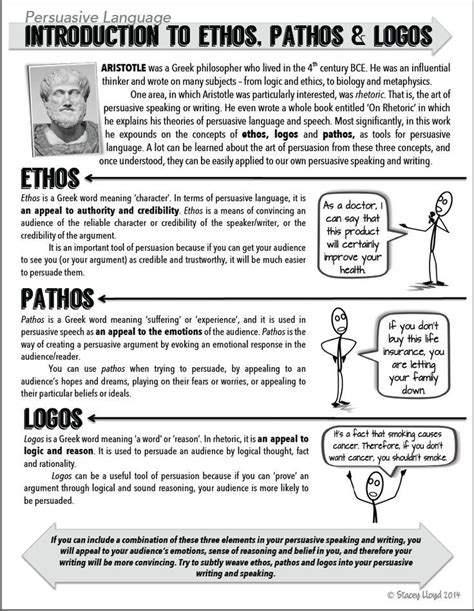 Ethos Pathos Logos Worksheet Julius Caesar Worksheets | Teaching writing, Argumentative writing ...